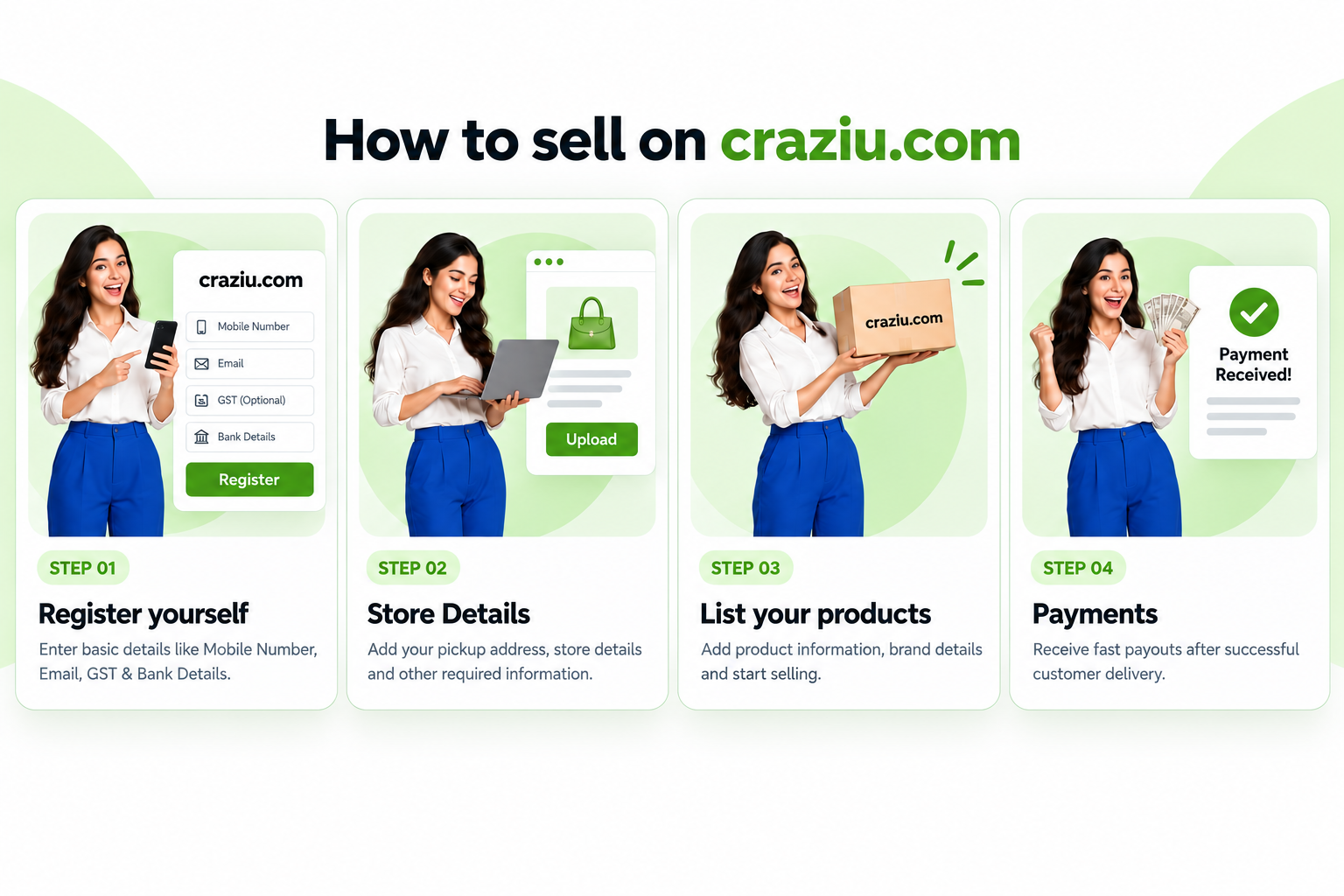 How to sell on craziu.com
